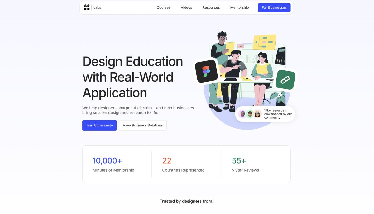 ADUX Labs homepage
