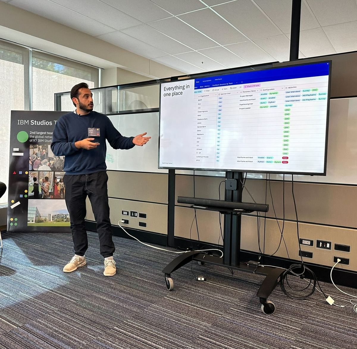 Aadil presenting research findings to a room